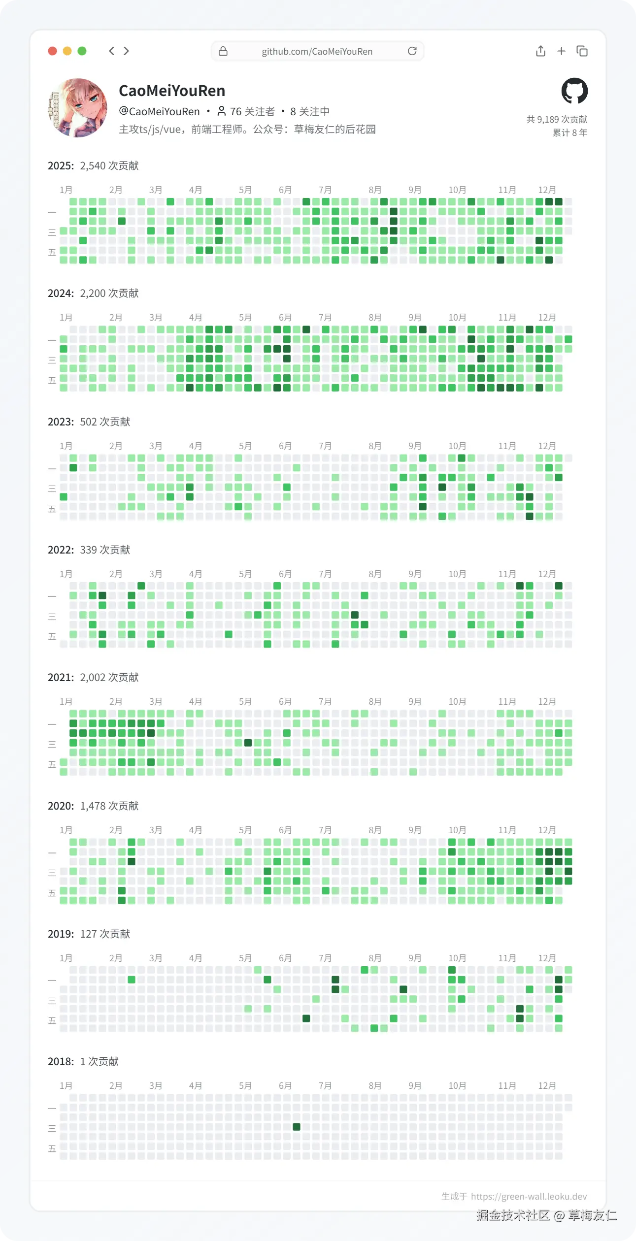 草梅友仁于2025-12-26 21:16发布的图片