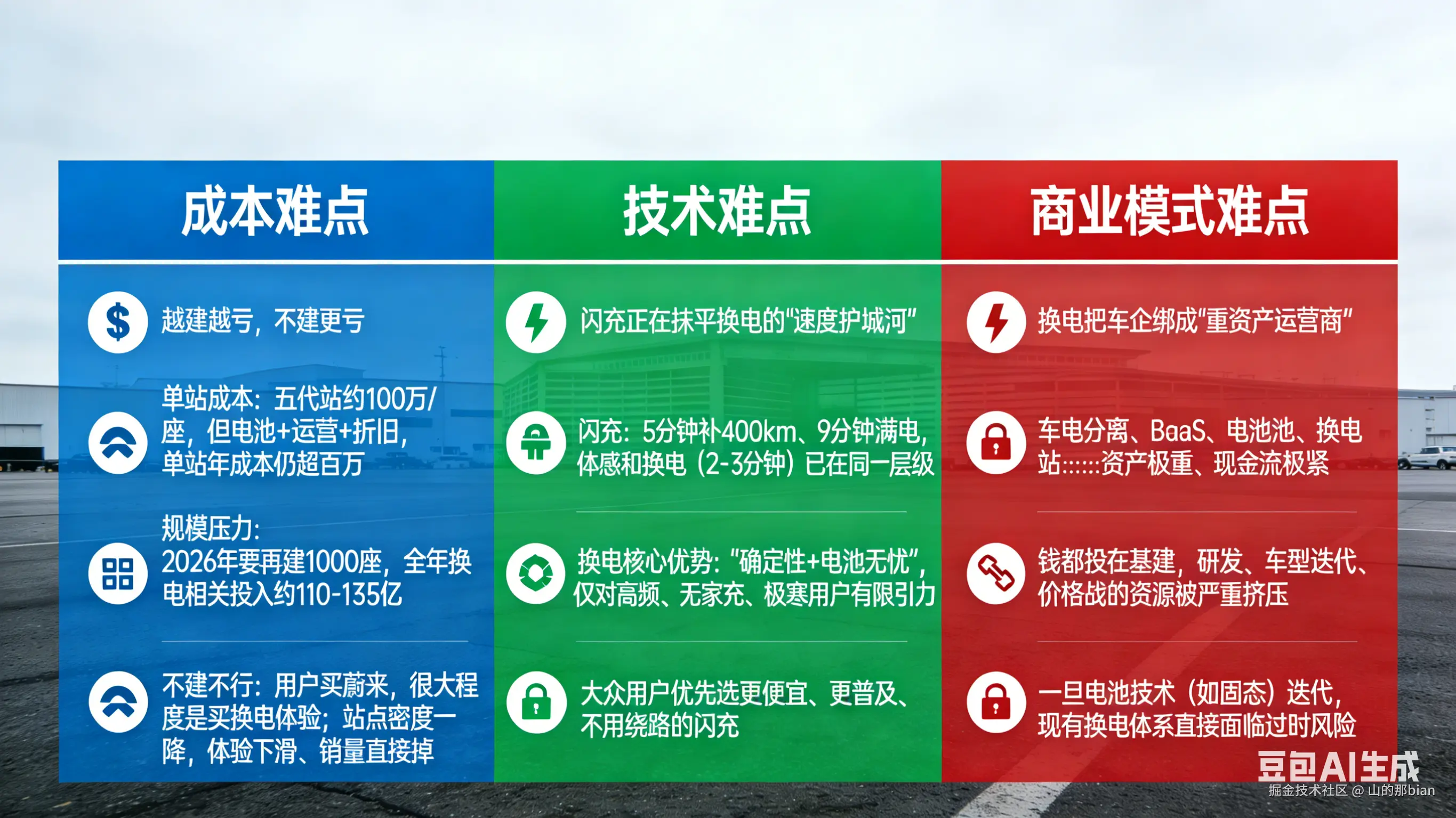 山的那bian于2026-03-11 14:05发布的图片