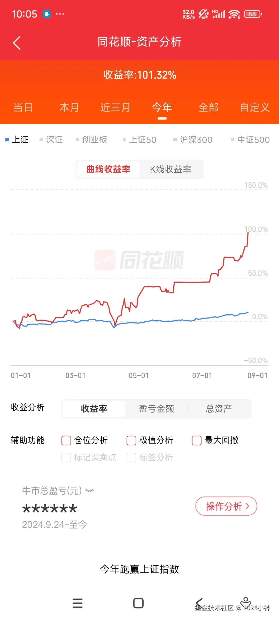 1024小神于2025-08-14 10:12发布的图片