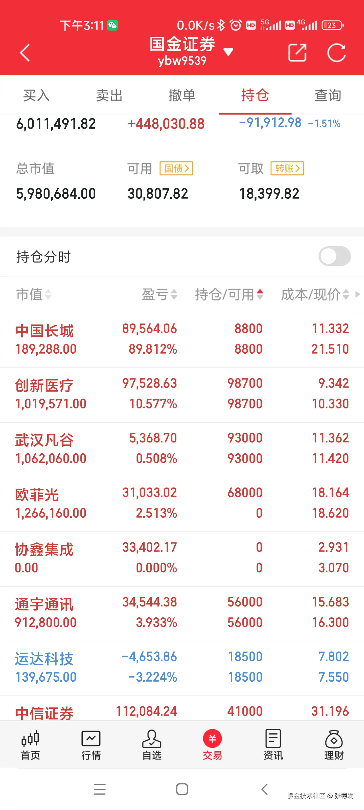 张德发于2024-11-12 19:49发布的图片