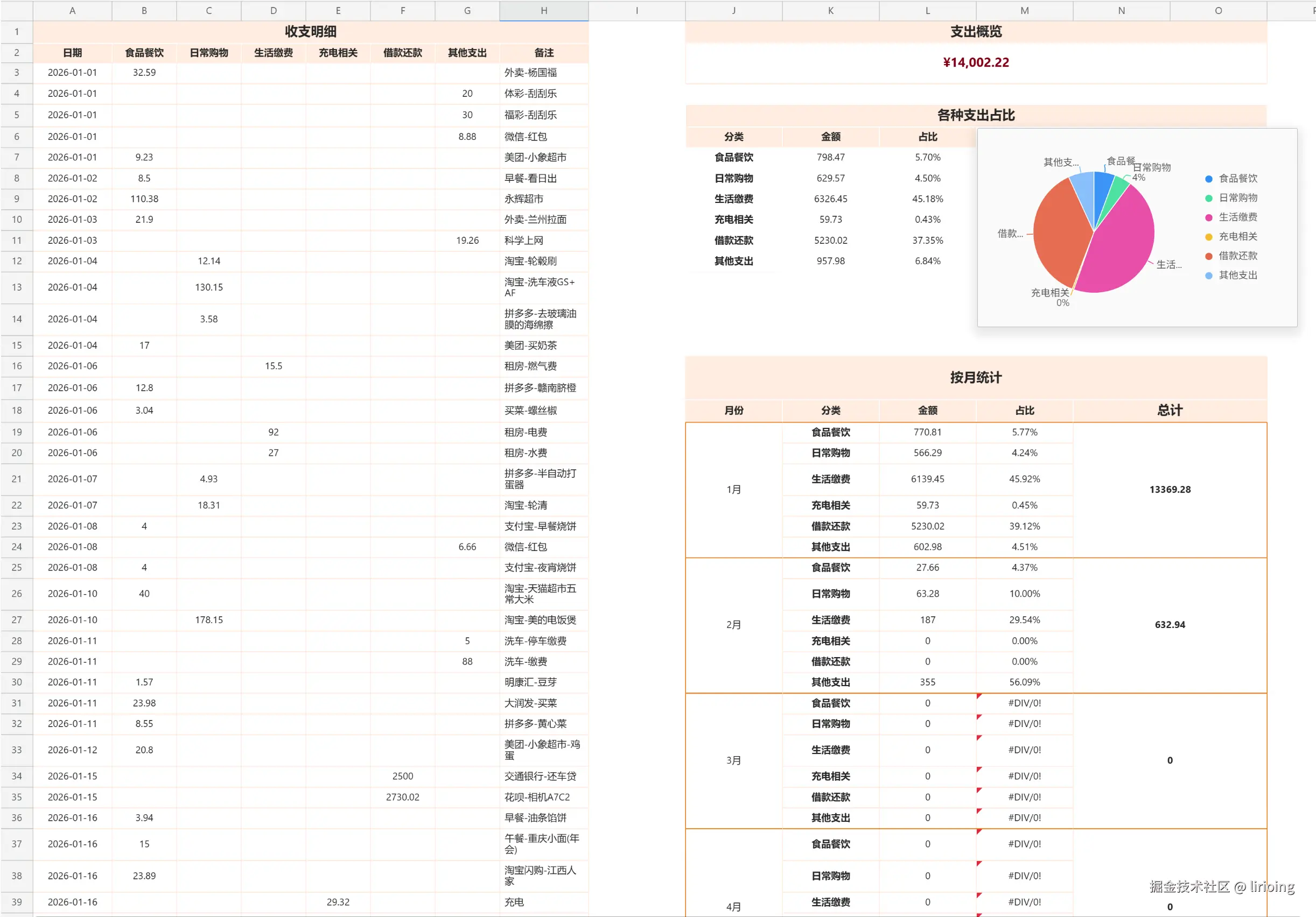 lirioing于2026-02-05 10:17发布的图片