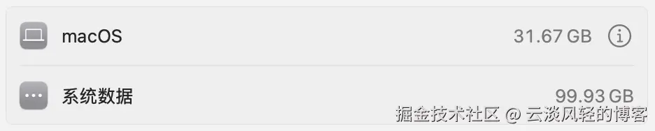 云淡风轻的博客于2025-04-14 17:26发布的图片
