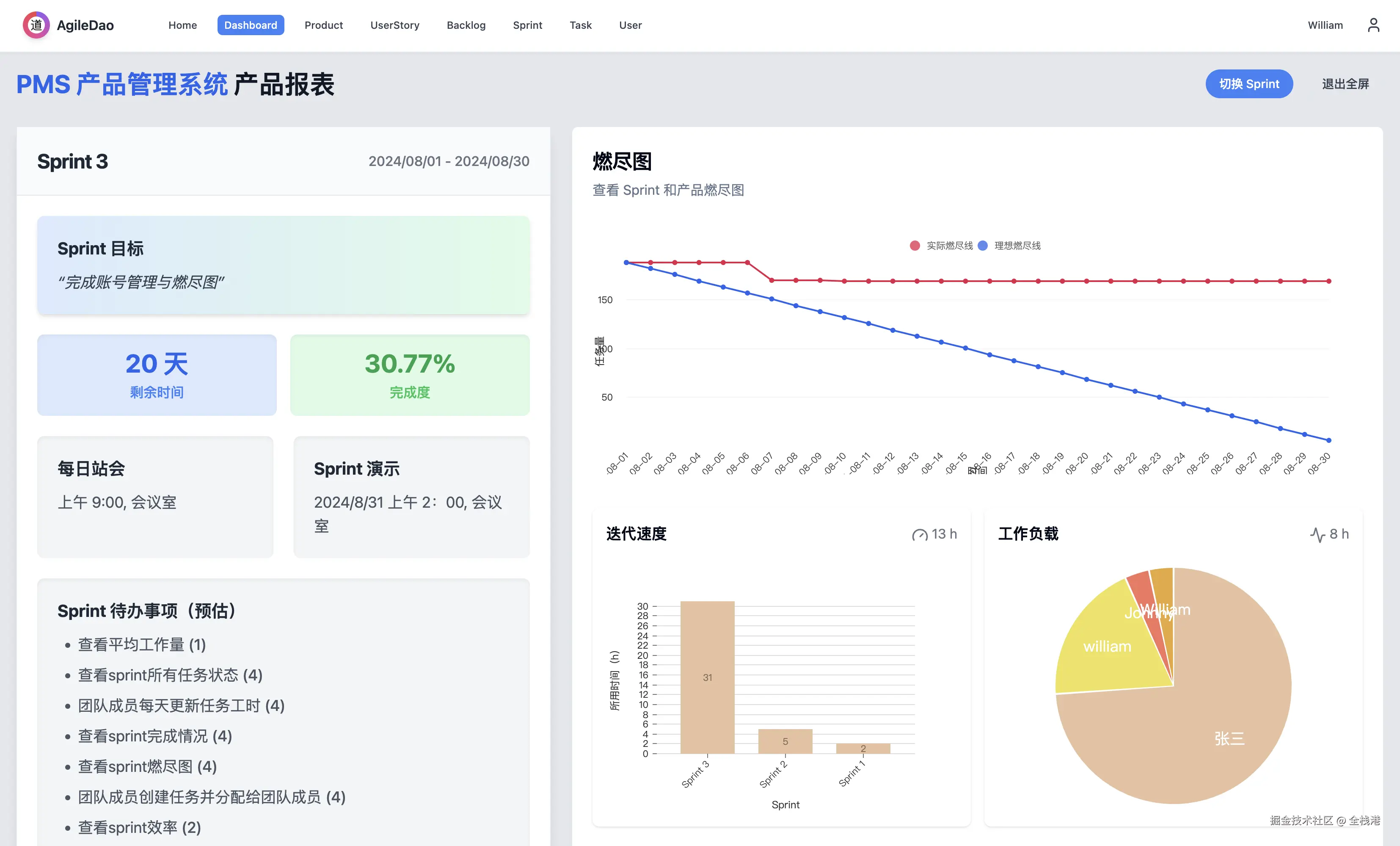 全栈港于2024-08-10 10:06发布的图片