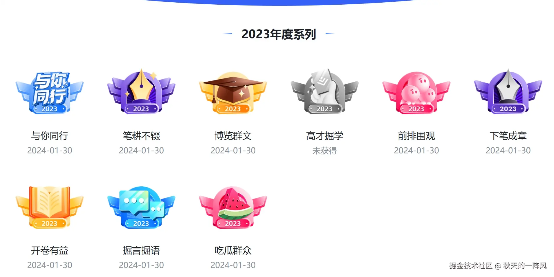 秋天的一阵风于2025-03-31 10:15发布的图片