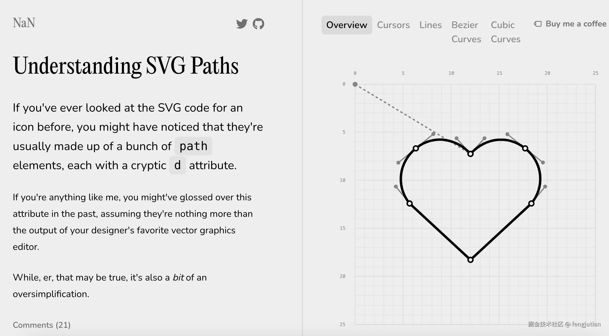 fengjutian于2025-01-02 15:37发布的图片