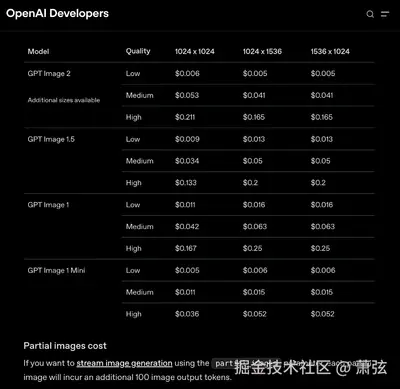 萧弦于2026-04-22 13:55发布的图片