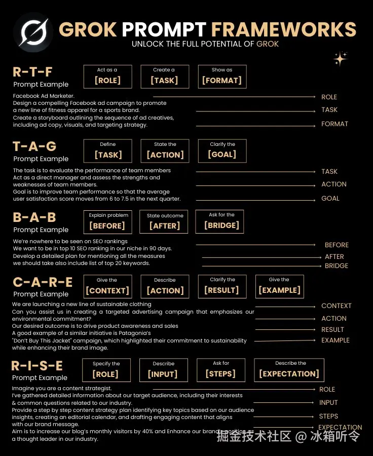 冰箱听令于2025-07-04 18:20发布的图片