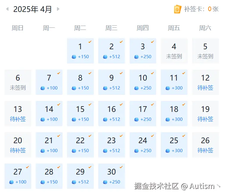 Autism丶于2025-05-08 09:08发布的图片