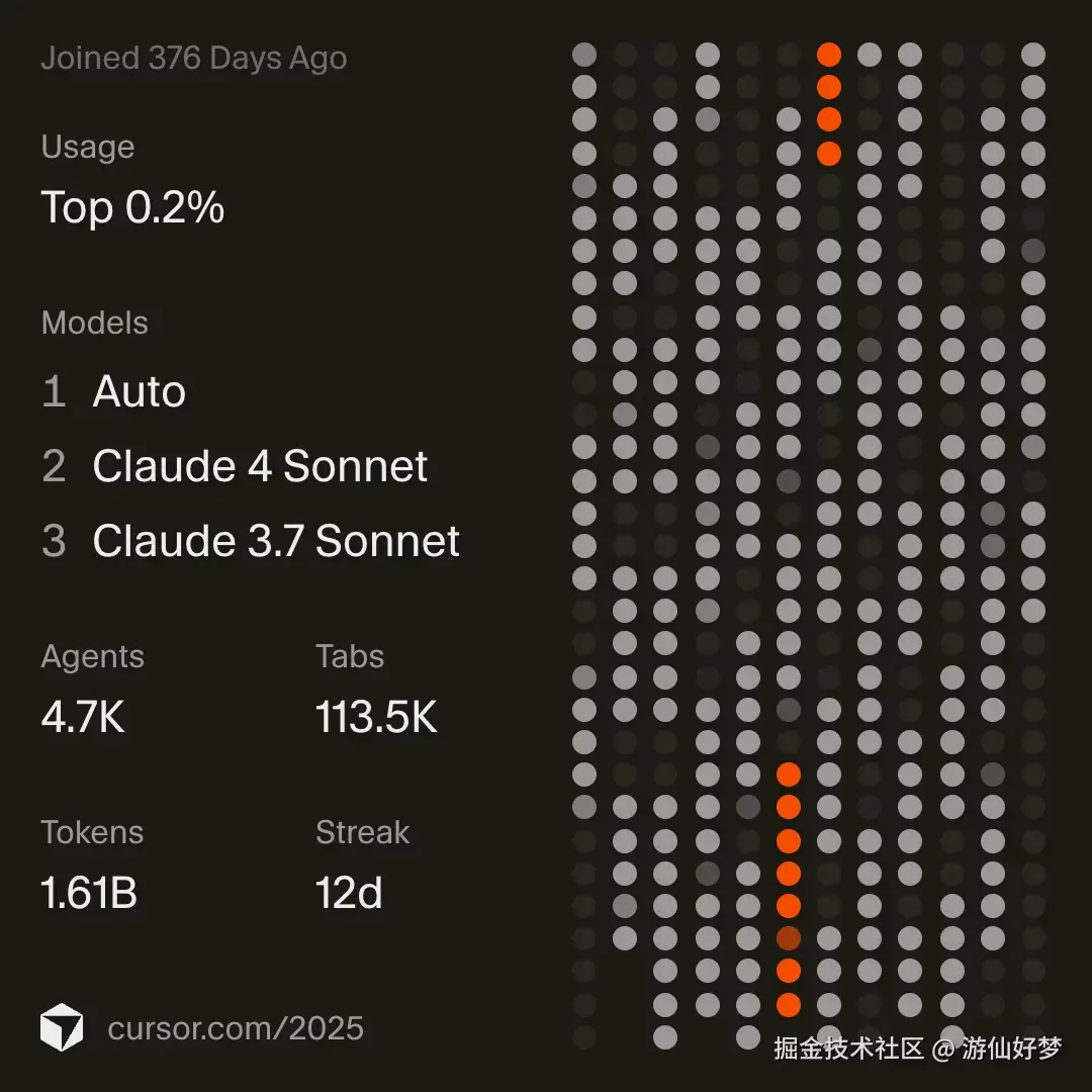 游仙好梦于2025-12-24 11:36发布的图片