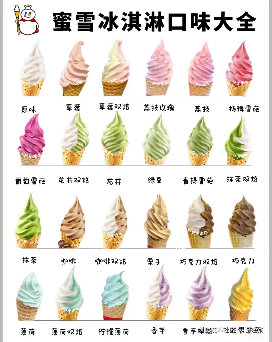 已注销于2025-03-19 11:08发布的图片