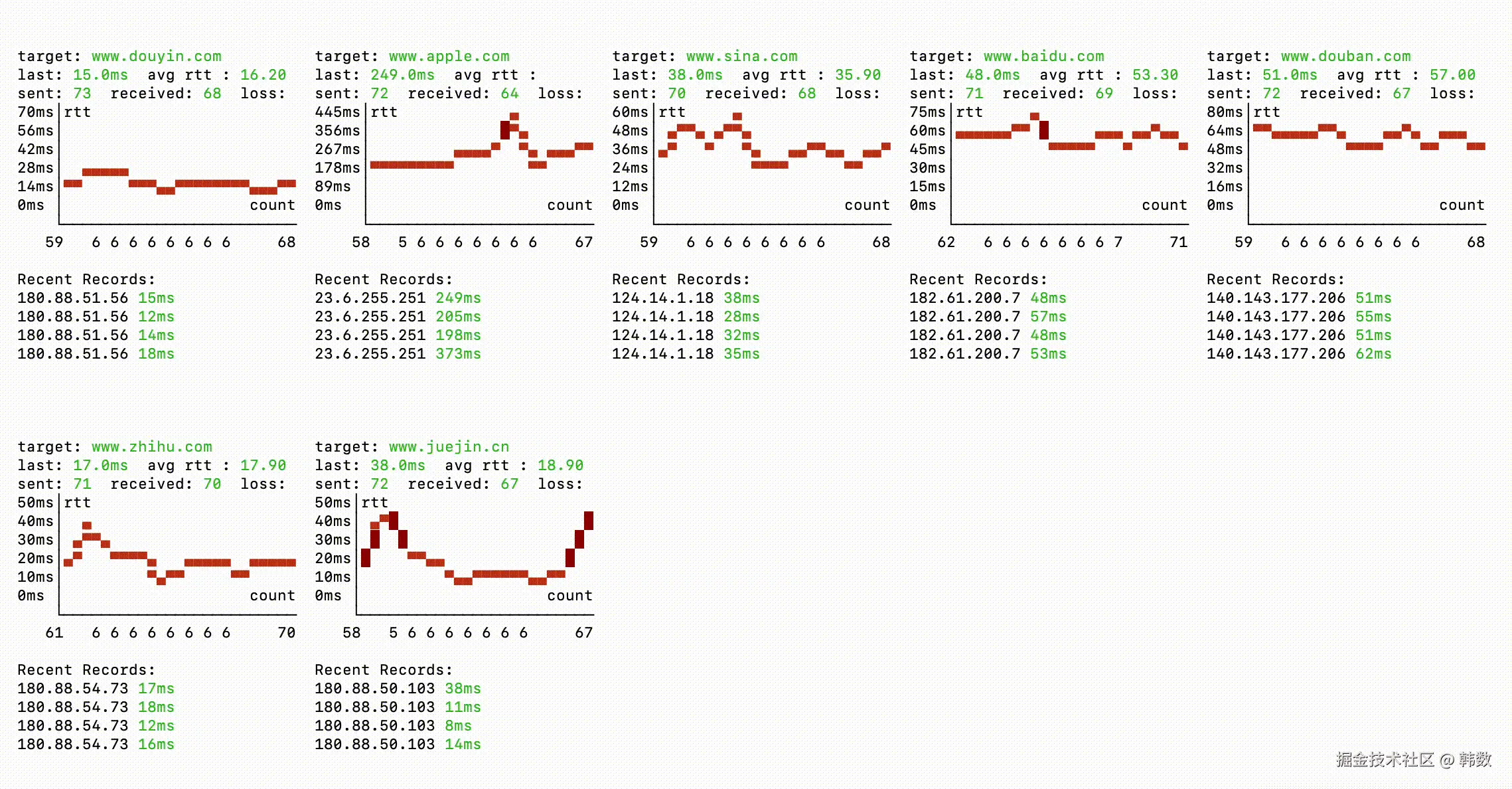 韩数于2025-01-01 03:47发布的图片