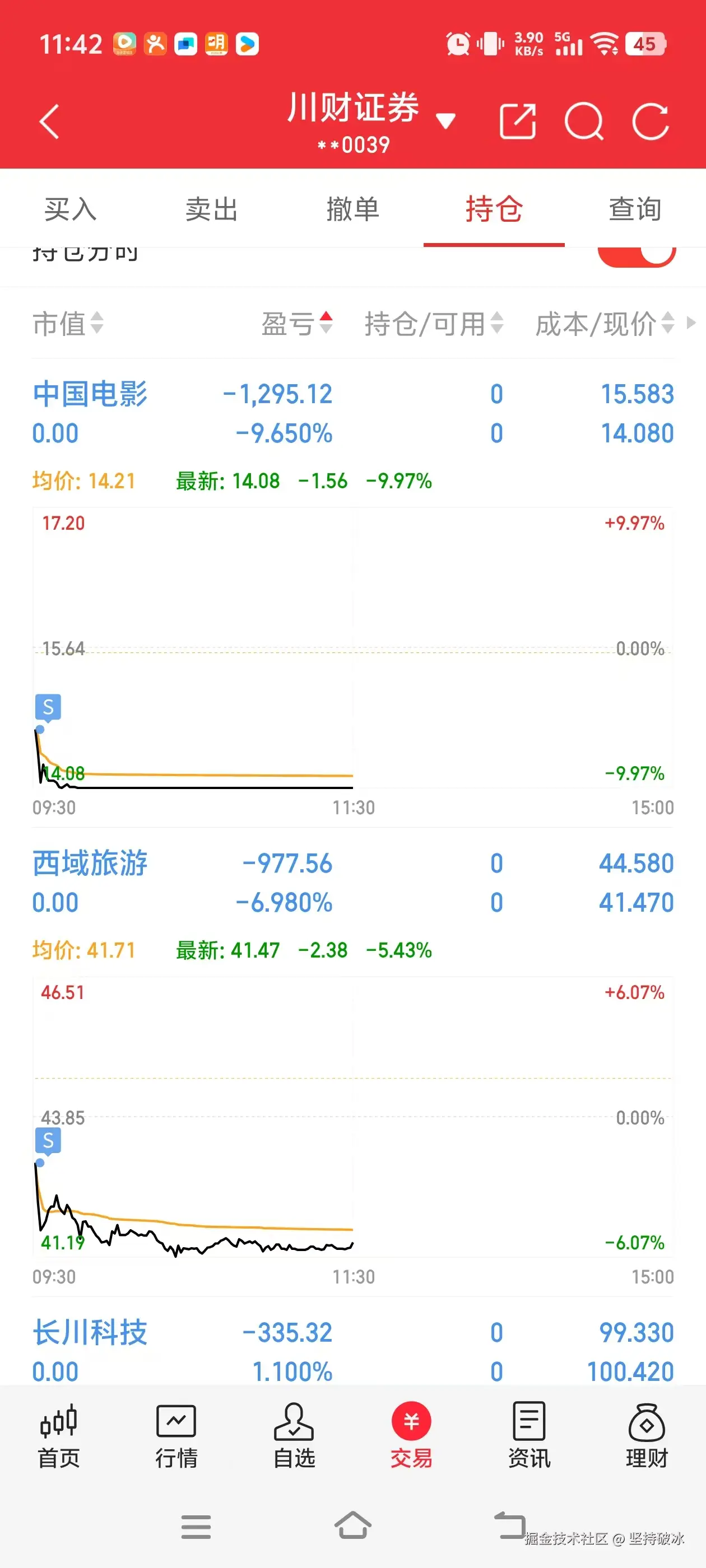 坚持破冰于2025-10-09 11:54发布的图片