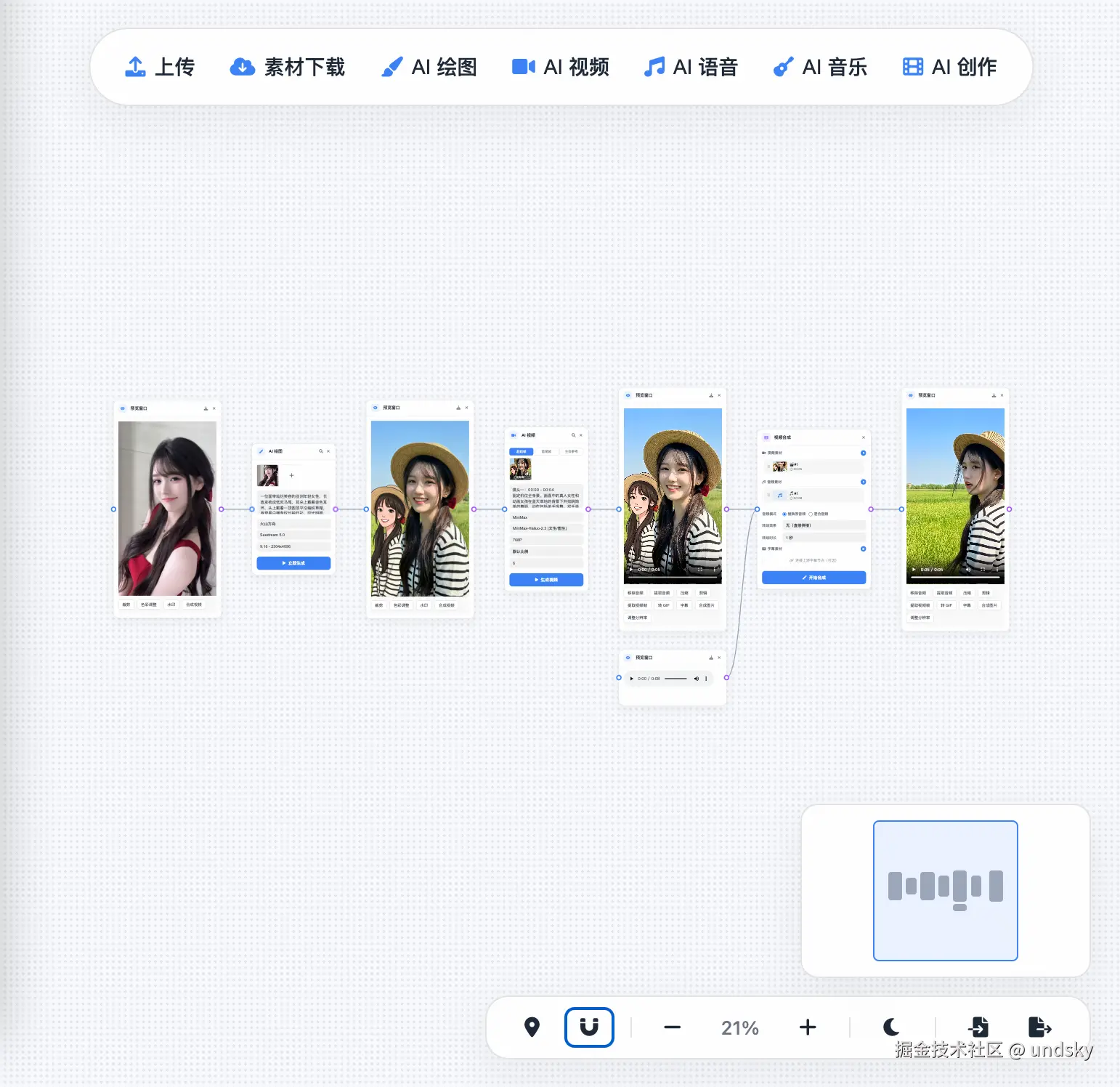 undsky于2026-04-13 11:17发布的图片