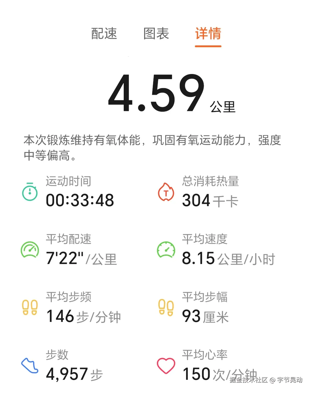 字节晃动于2025-06-30 00:45发布的图片