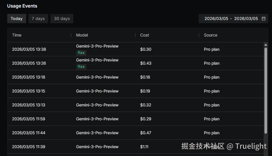 Truelight于2026-03-05 14:08发布的图片