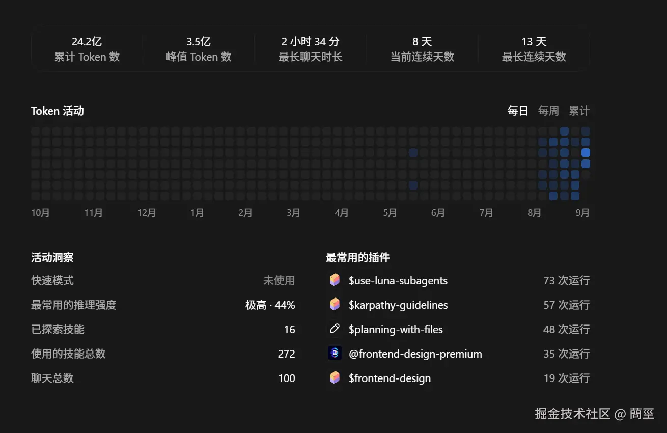 蔄巠于2026-09-17 09:19发布的图片