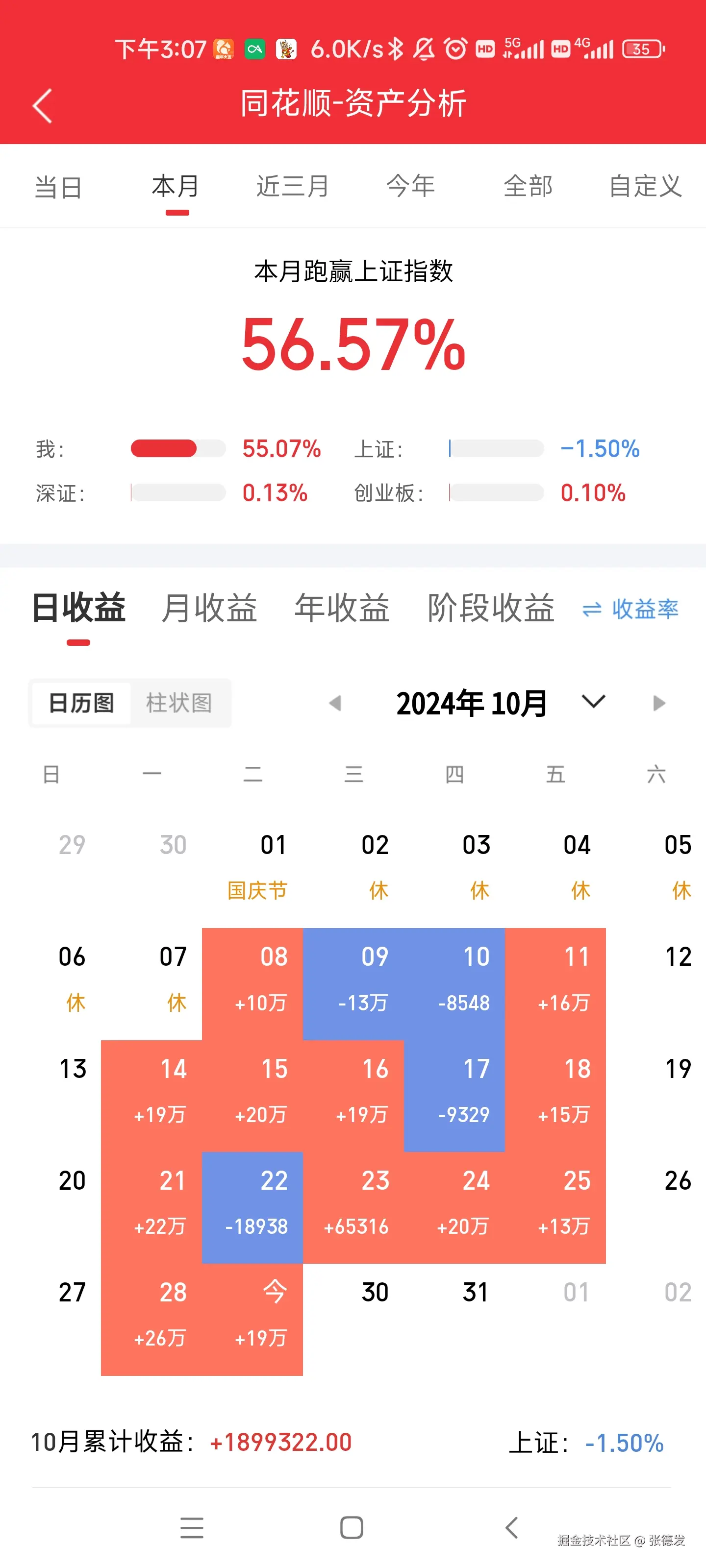 张德发于2024-10-29 18:13发布的图片