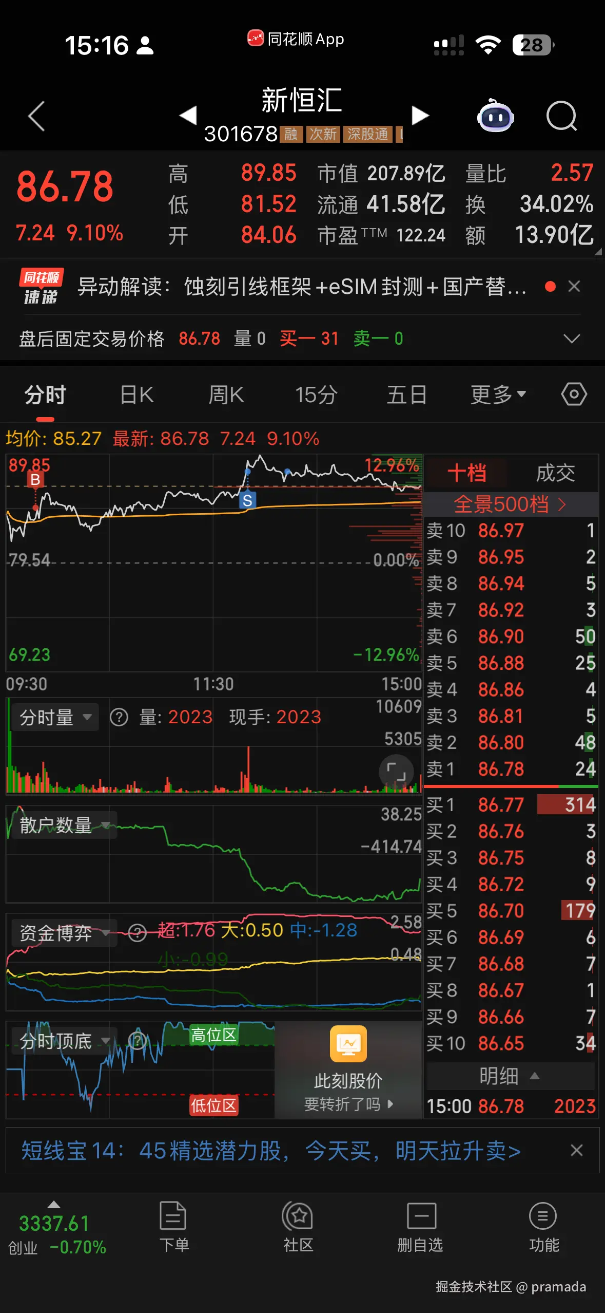 pramada于2026-01-19 15:43发布的图片