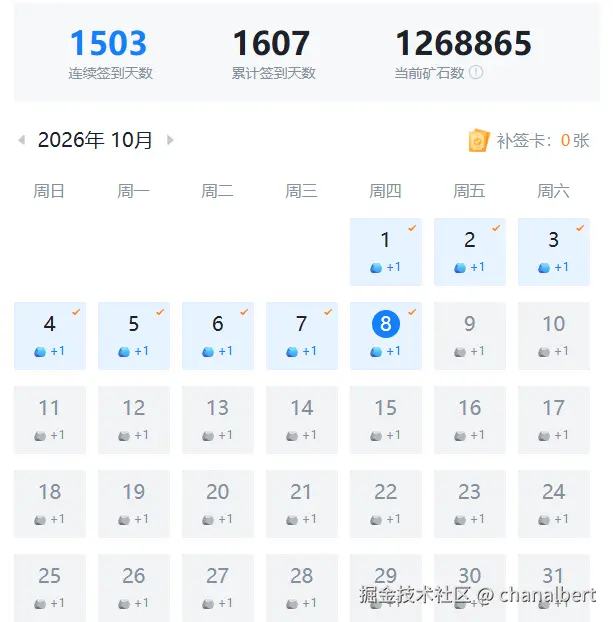 chanalbert于2026-10-08 00:49发布的图片
