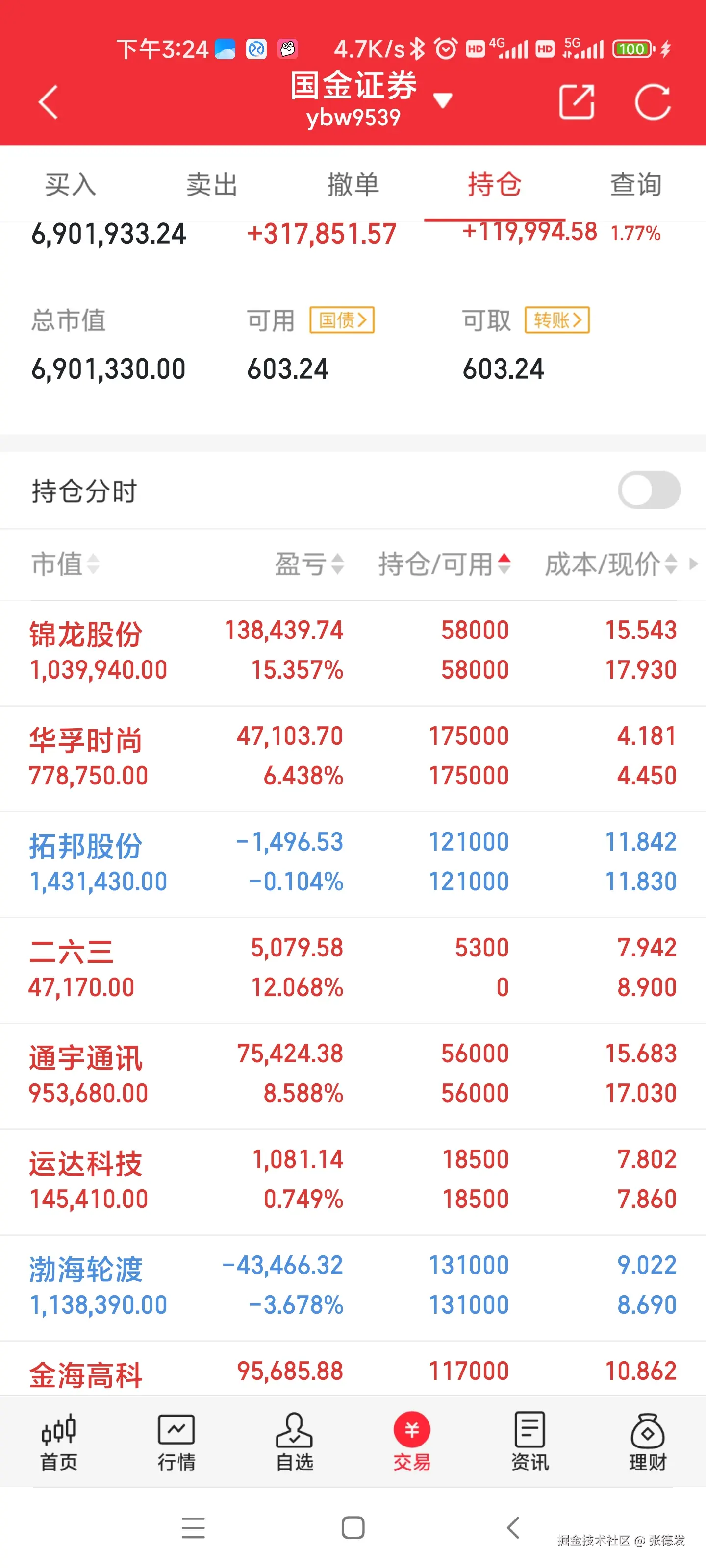 张德发于2024-11-28 20:42发布的图片