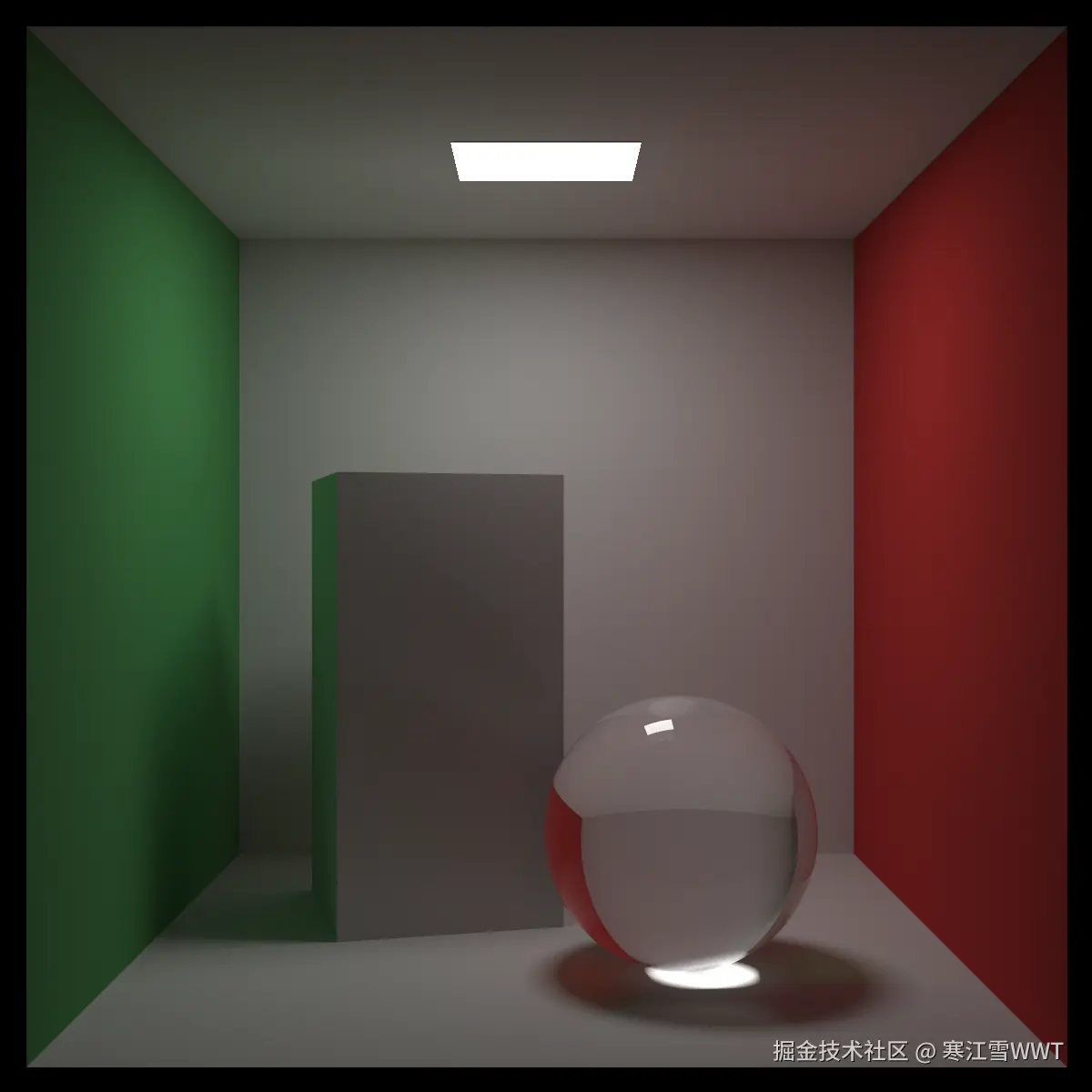 Ray Tracing 系列翻译