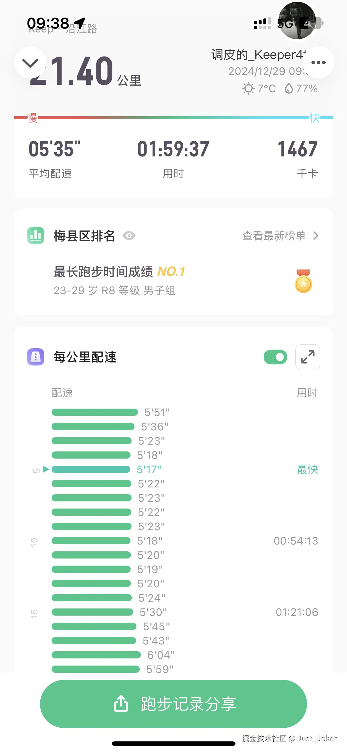Just_Joker于2024-12-30 01:07发布的图片