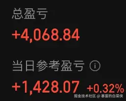 暴富的白菜侠于2025-07-11 07:05发布的图片