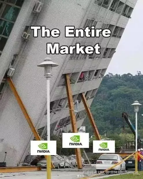 三只脚的Tomcat于2025-11-17 18:00发布的图片