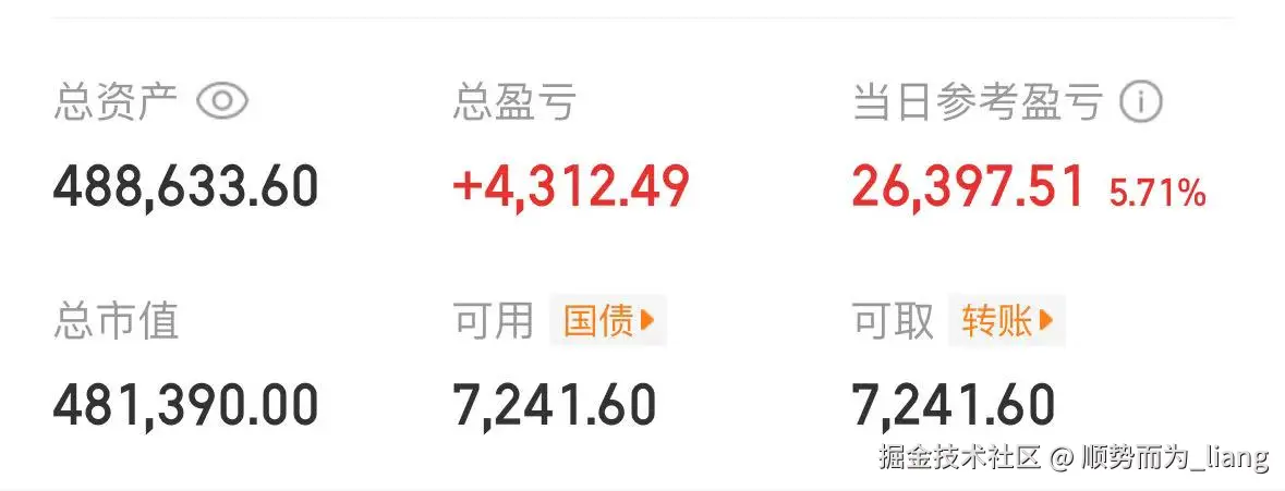 顺势而为_liang于2025-09-11 14:25发布的图片