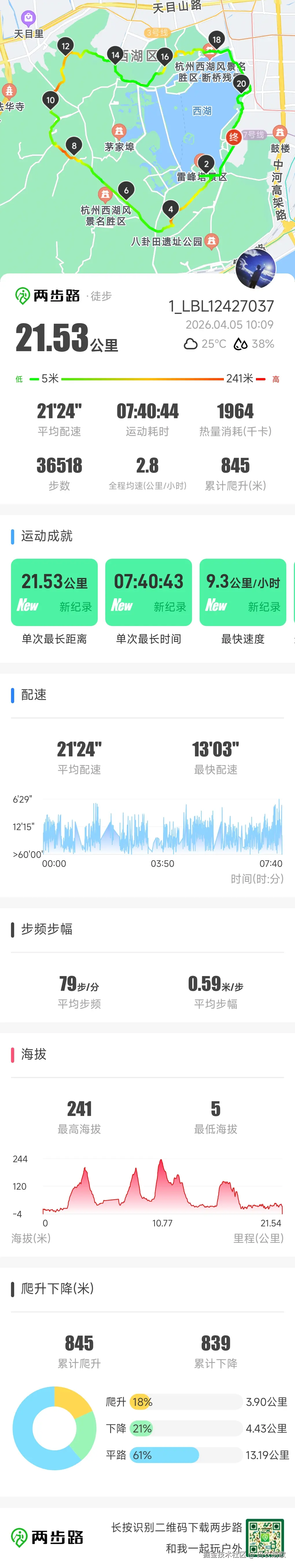 码农胡歌于2026-04-07 15:33发布的图片