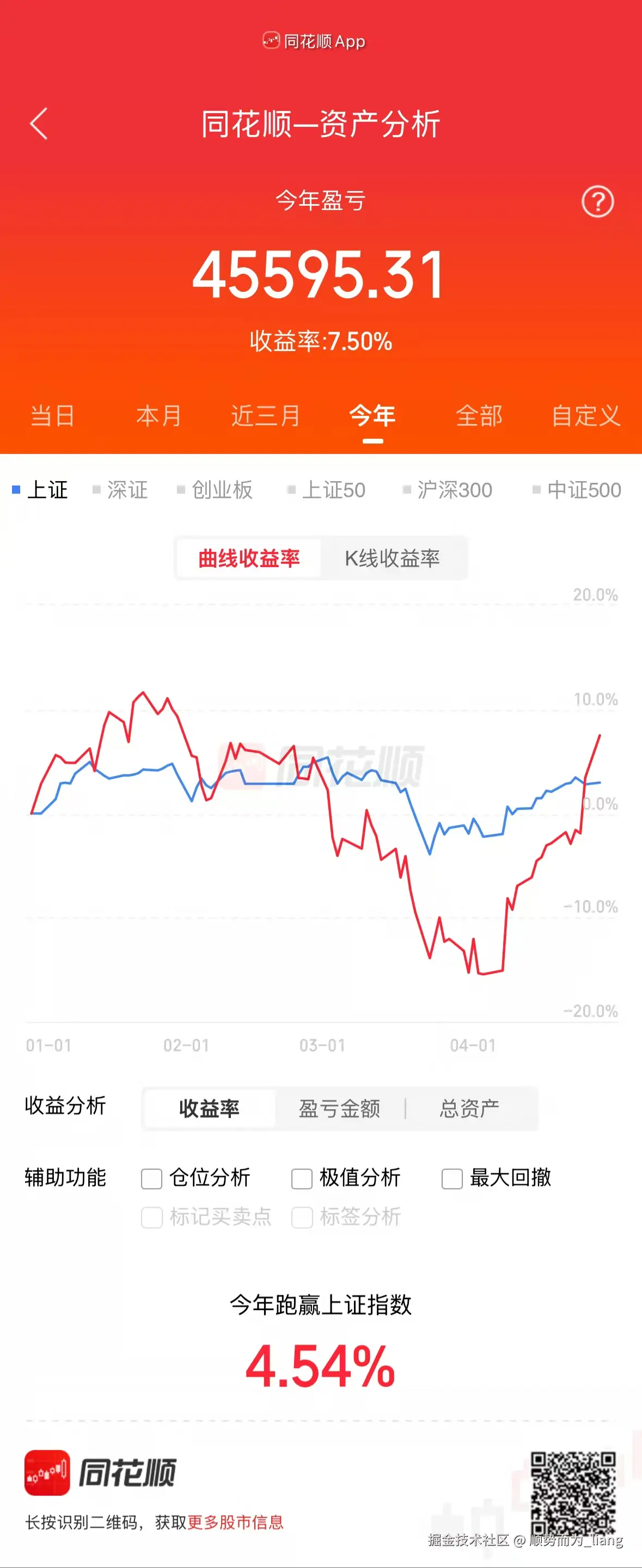 顺势而为_liang于2026-04-27 15:06发布的图片