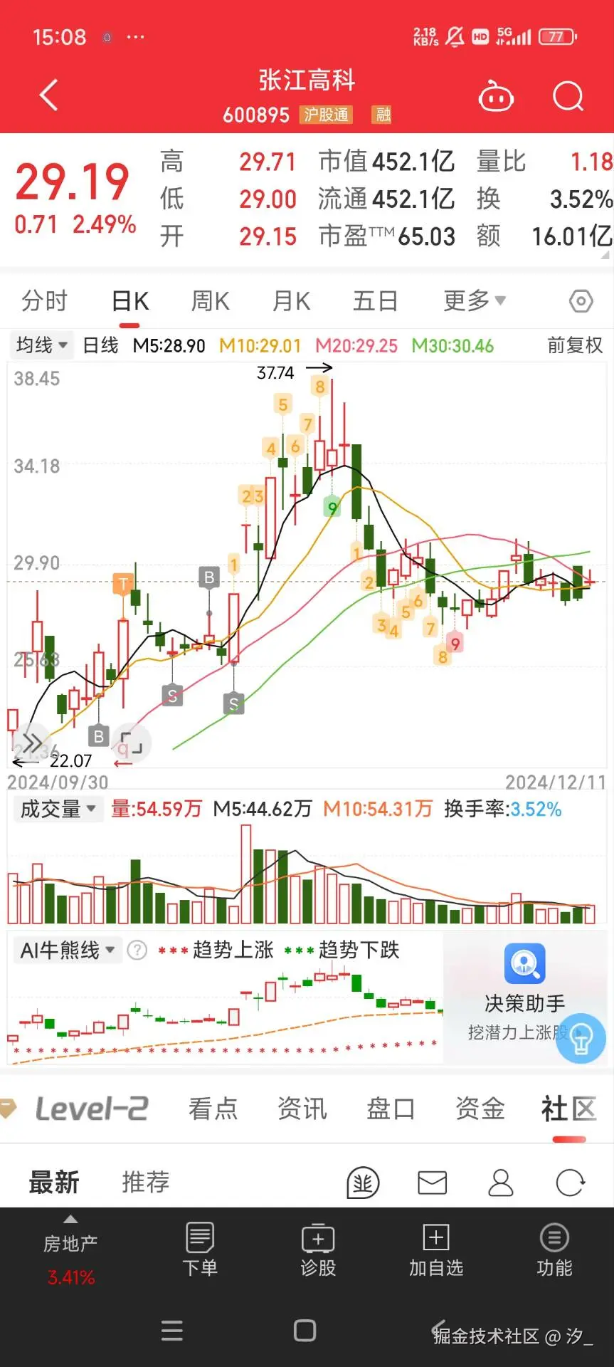 汐_于2024-12-11 15:12发布的图片