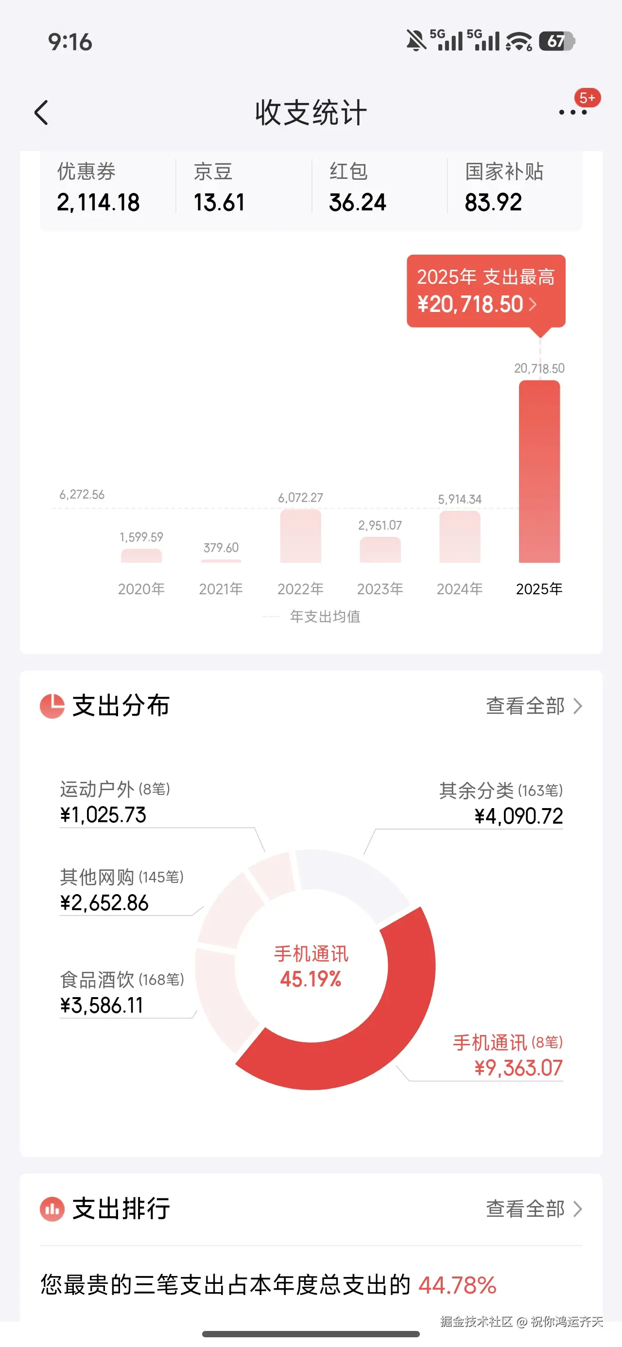 祝你鸿运齐天于2025-12-19 01:20发布的图片