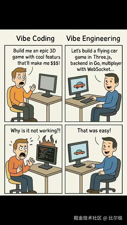 比尔极于2026-01-19 17:35发布的图片