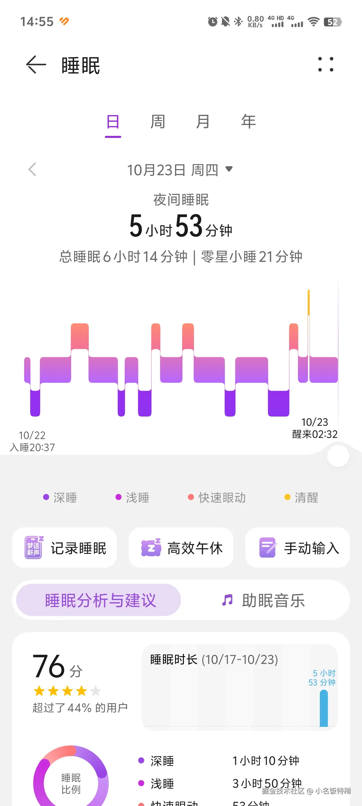 小名饭特稀于2025-10-24 11:10发布的图片