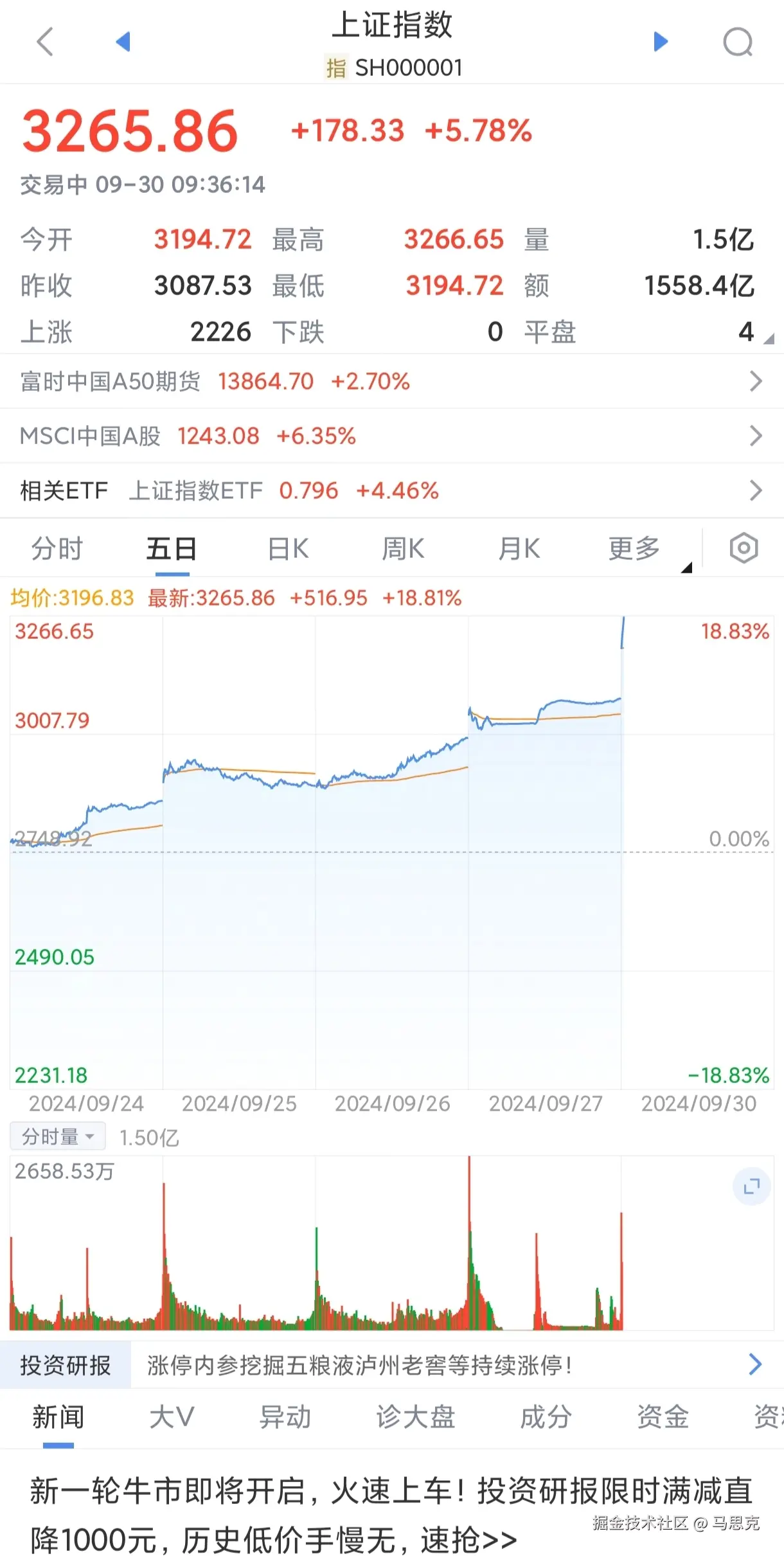 马思克于2024-09-30 09:40发布的图片