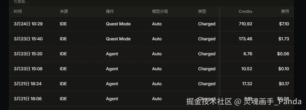 灵魂画手_Panda于2026-03-24 11:38发布的图片