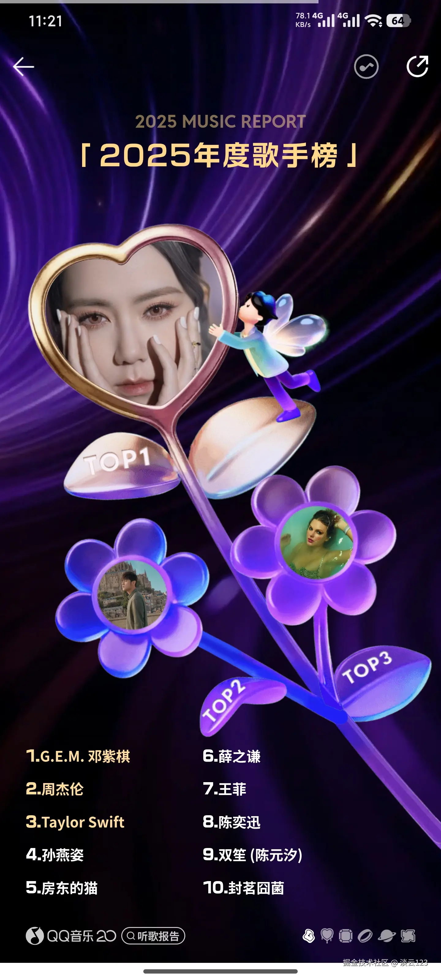 淡云123于2025-12-30 11:25发布的图片