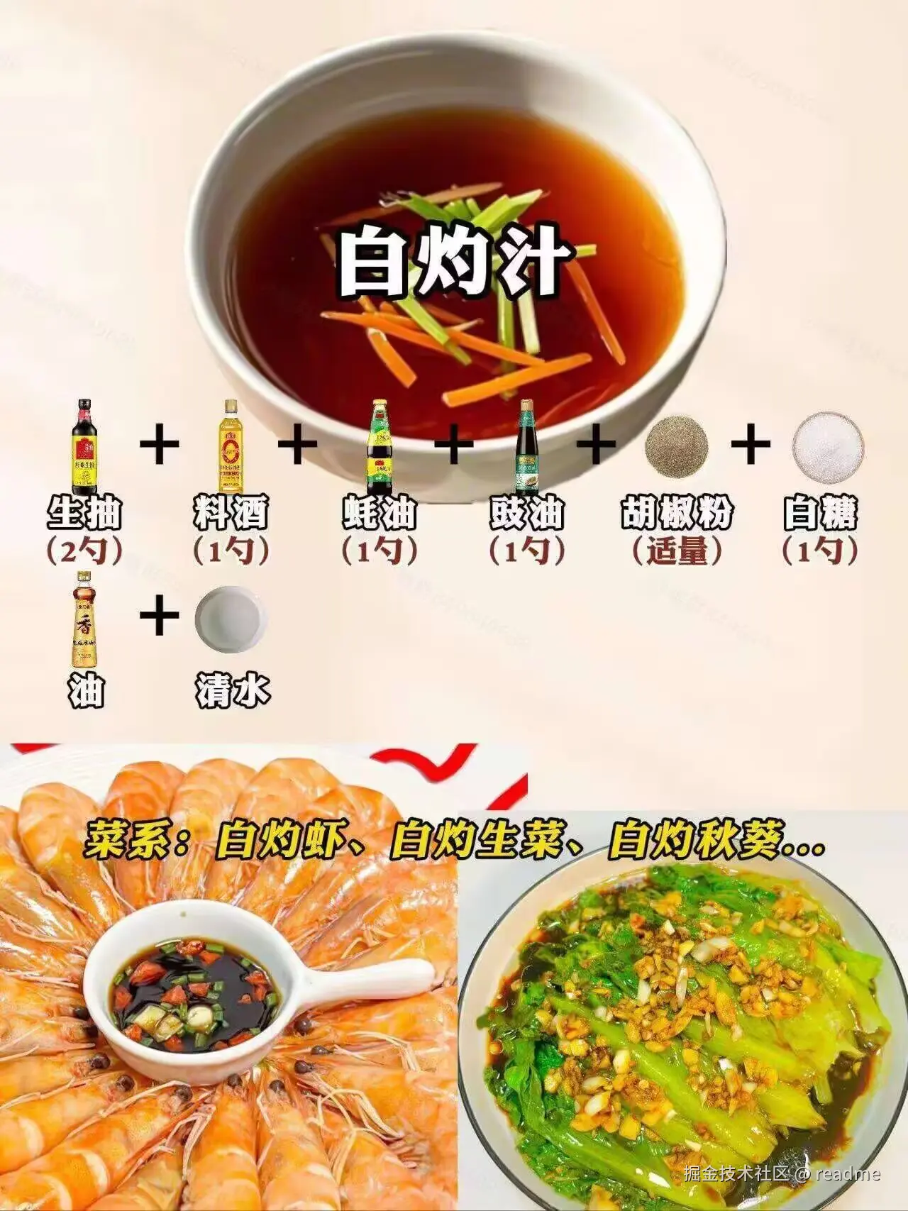 readme于2025-06-19 10:55发布的图片