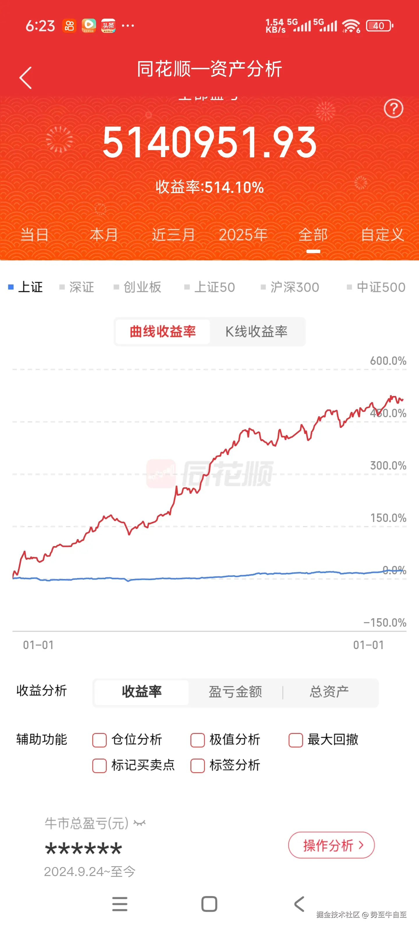 势至牛自至于2026-01-27 19:02发布的图片