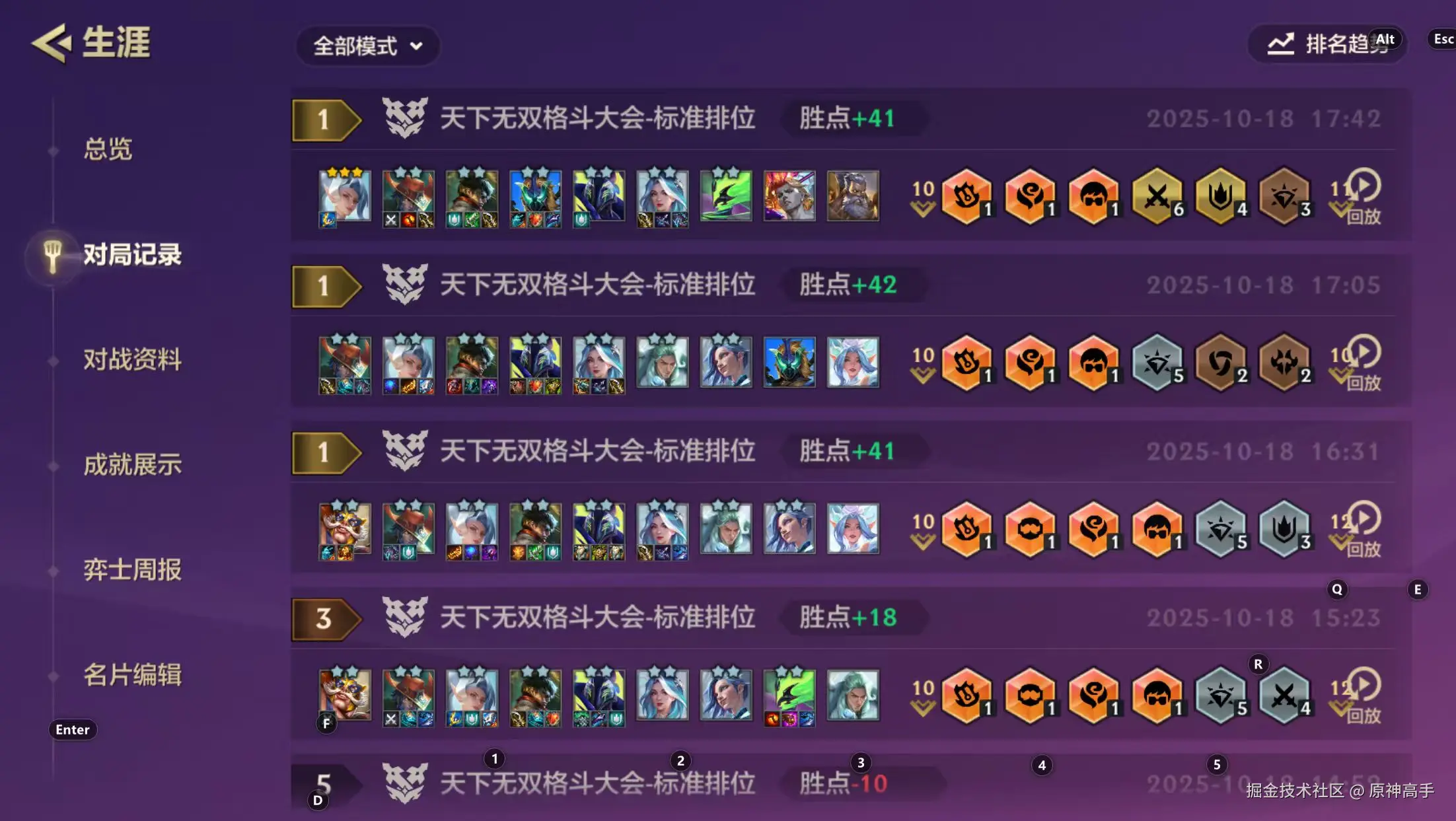 原神高手于2025-10-20 09:43发布的图片