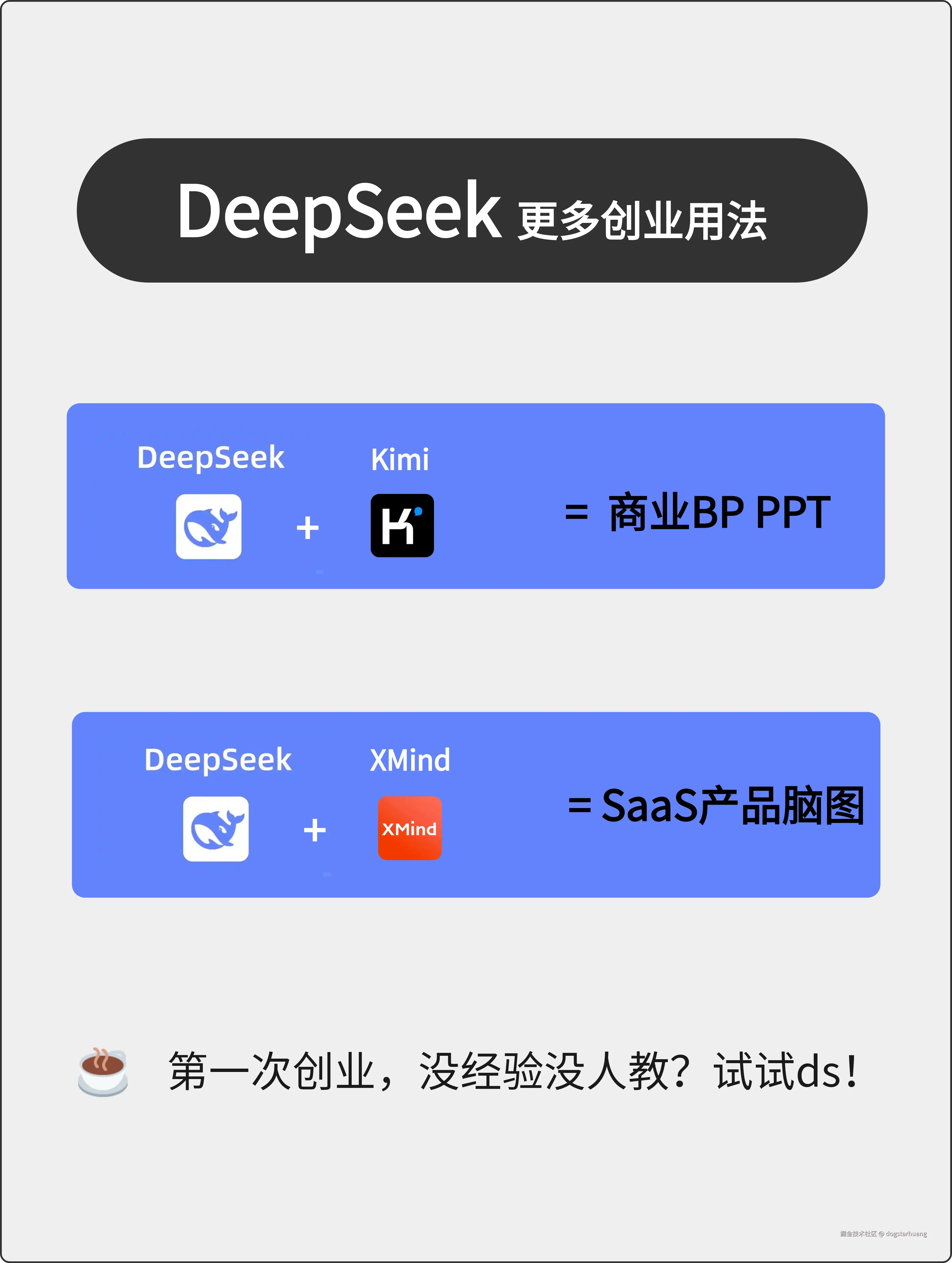 dogstarhuang于2025-02-26 13:27发布的图片