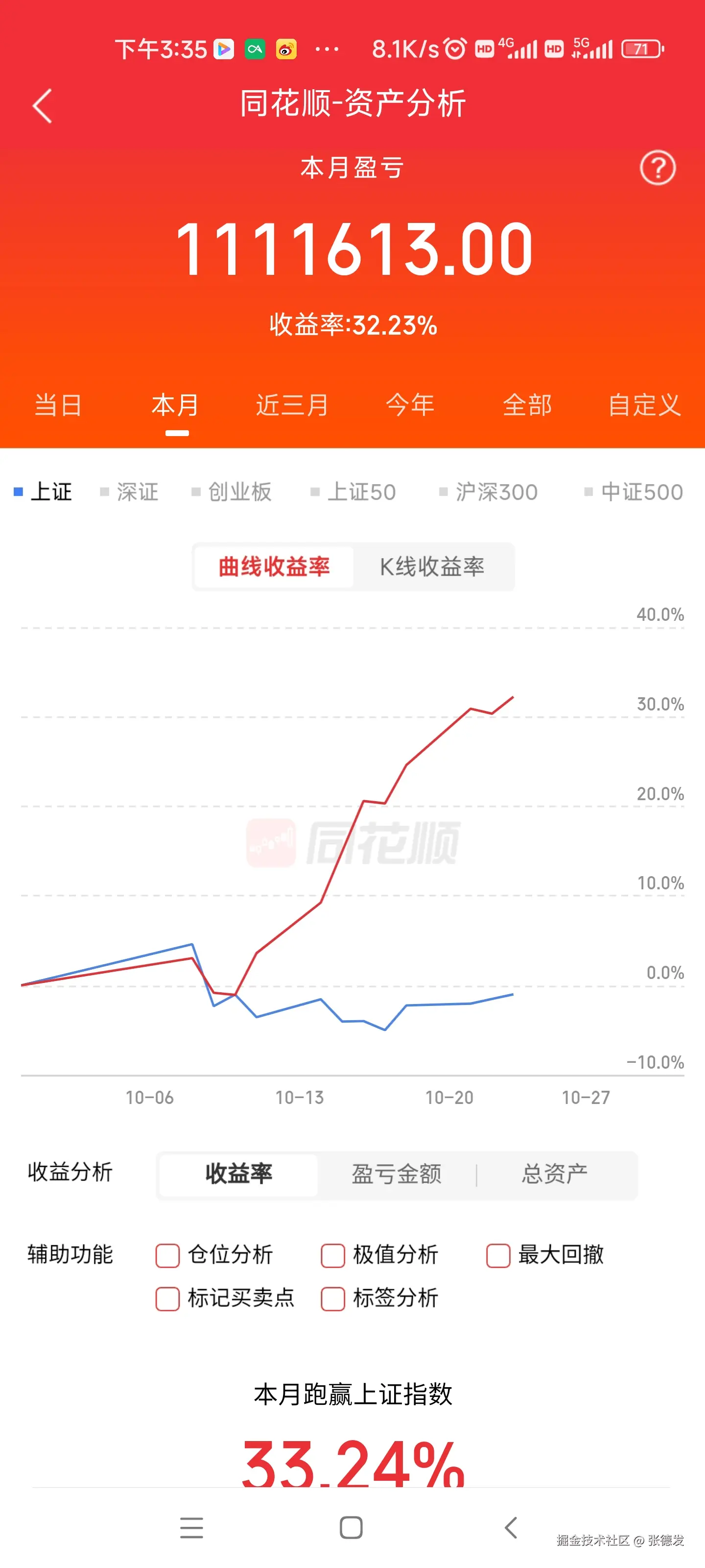 张德发于2024-10-23 19:47发布的图片