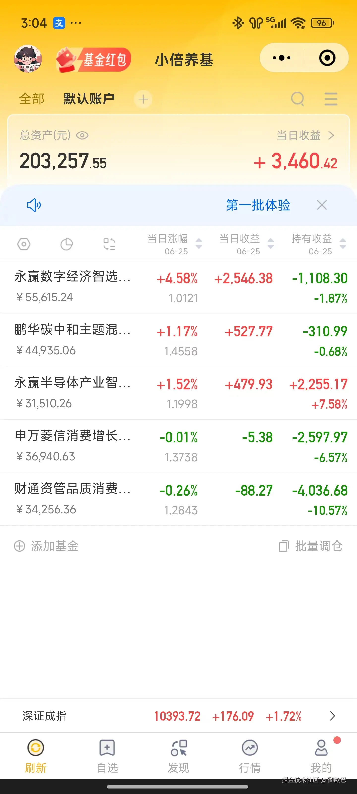 御欧巴于2025-06-25 15:06发布的图片