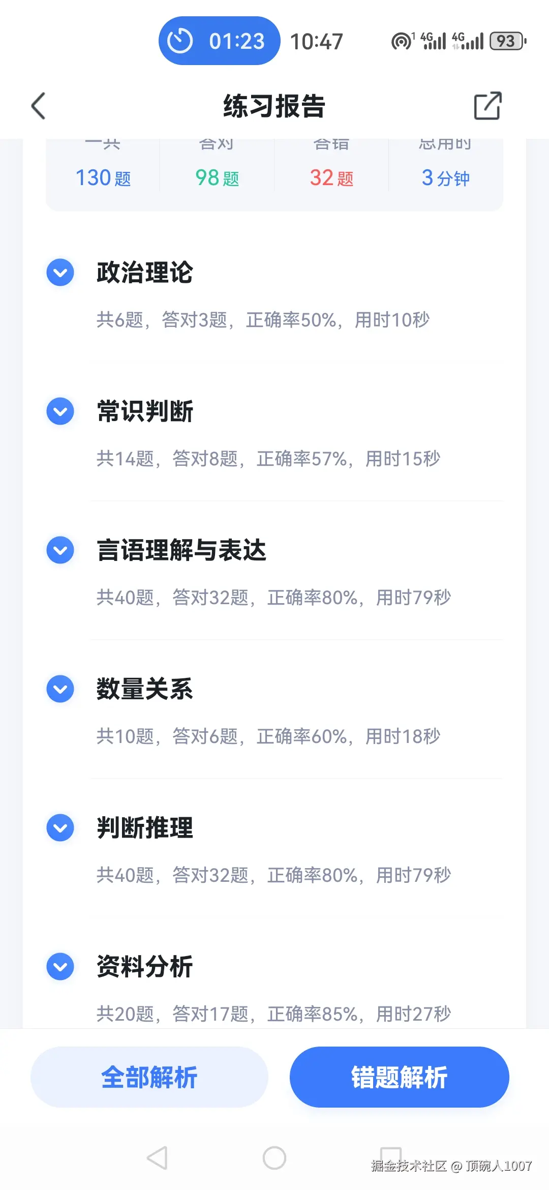 顶碗人1007于2025-10-15 00:43发布的图片