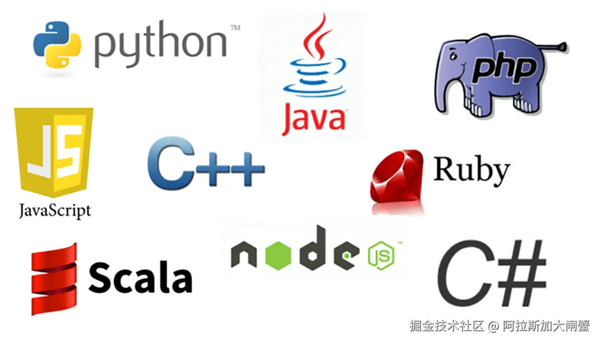 programming