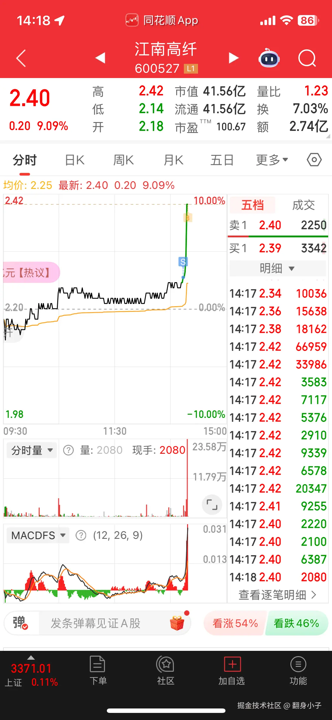 翻身小子于2025-05-19 15:09发布的图片