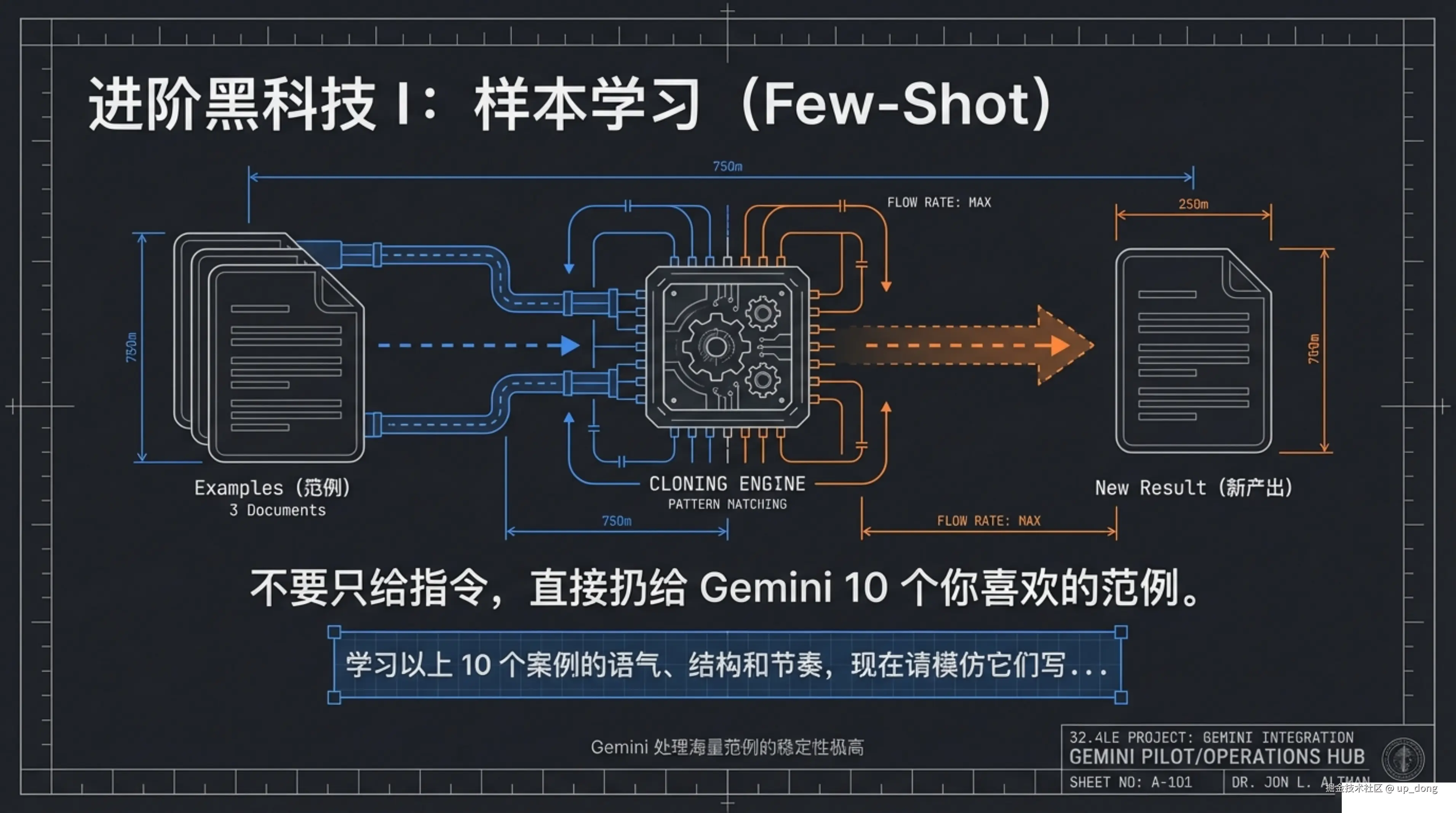up_dong于2026-02-27 15:20发布的图片