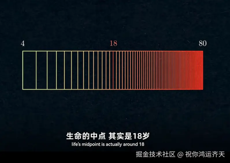 祝你鸿运齐天于2026-03-09 09:02发布的图片