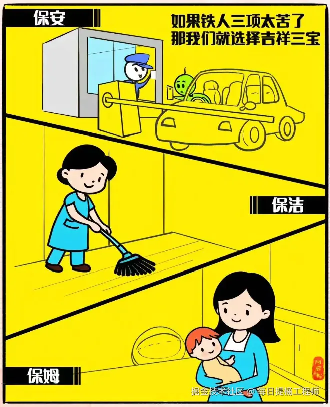 每日提桶工程师于2024-07-24 16:42发布的图片